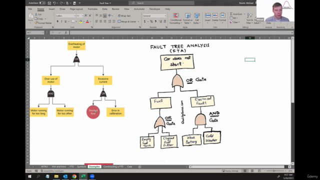 The Complete Problem Solving Toolbox Course – Screenshot 2
