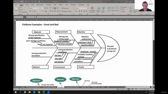 The Complete Problem Solving Toolbox Course – Screenshot 3