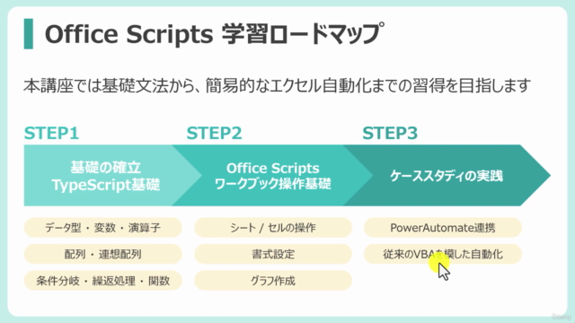 【Power Automate連携有】Office スクリプト入門講座 – Screenshot 4