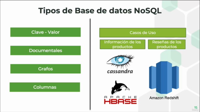 Guía completa MongoDB: Aprende desde Cero hasta Experto – Screenshot 2