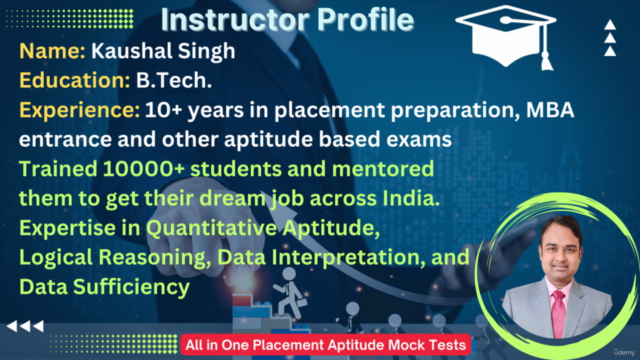 All in One Placement Aptitude Mock Tests - 2025 – Screenshot 1