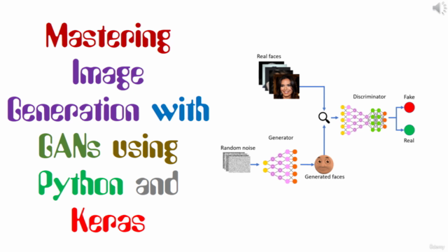 Mastering Image Generation with GANs using Python and Keras – Screenshot 1