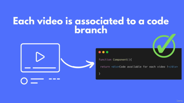 Typescript (+ React) : The beginner guide – Screenshot 4