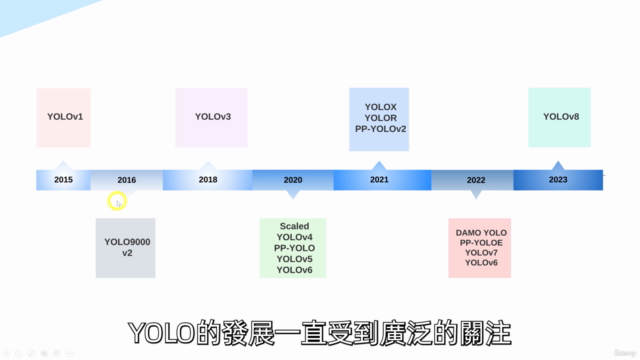 YOLOv8目標檢測實戰：Android手機部署 – Screenshot 2