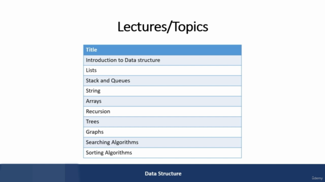 Data Structures in C++ – Screenshot 4