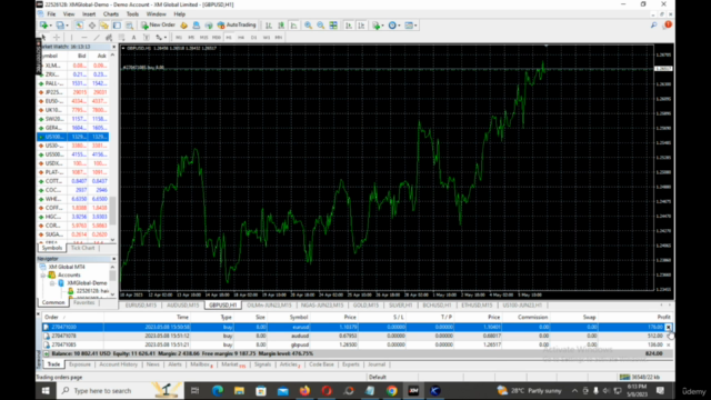 Learn Profit in Futures+Forex Trading+Metals+Nasdaq Trading – Screenshot 2