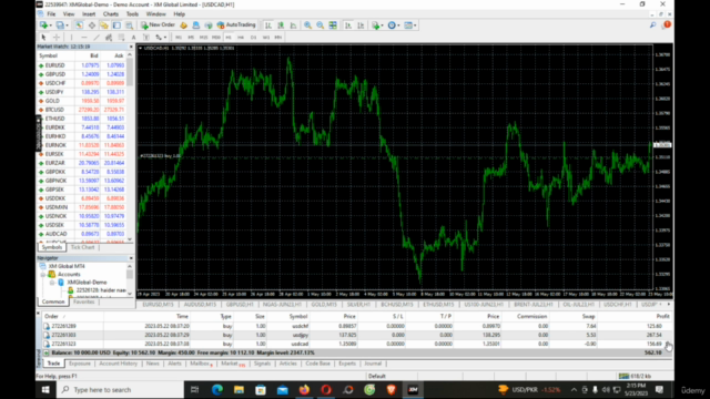 Learn Profit in Futures+Forex Trading+Metals+Nasdaq Trading – Screenshot 3