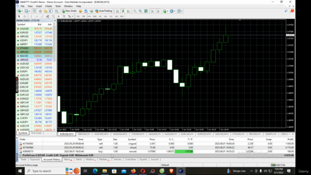 Learn Profit in Futures+Forex Trading+Metals+Nasdaq Trading – Screenshot 4
