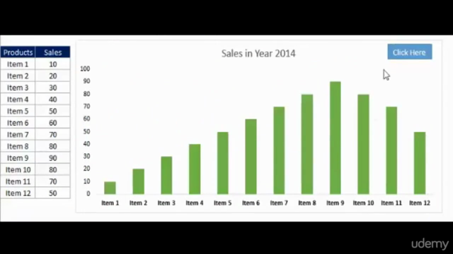 Excel Dashboard Secrets 2 - Create Stunning Excel Dashboards – Screenshot 4
