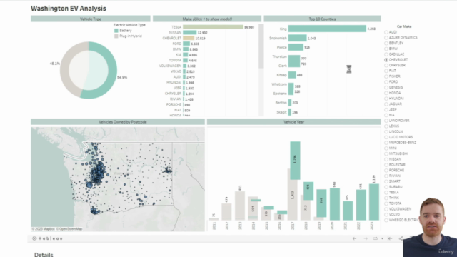 Data Analysis | SQL,Tableau,Power BI & Excel | Real Projects – Screenshot 4