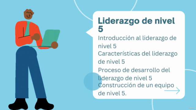 Liderazgo de Nivel 5 de Jim Collins – Screenshot 4