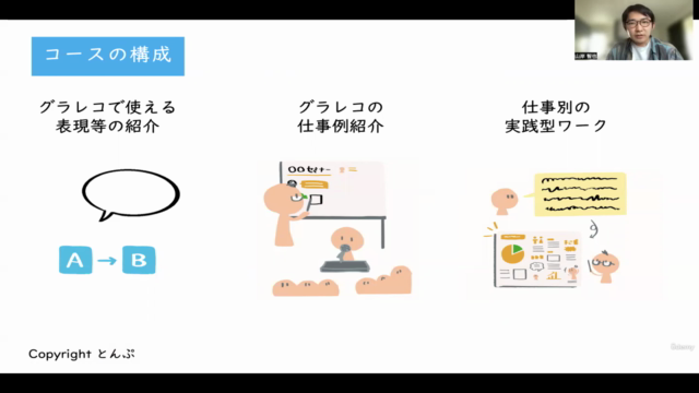 【経験者向け】グラフィックレコーダーとして仕事をするための実践型グラレコ講座 – Screenshot 2