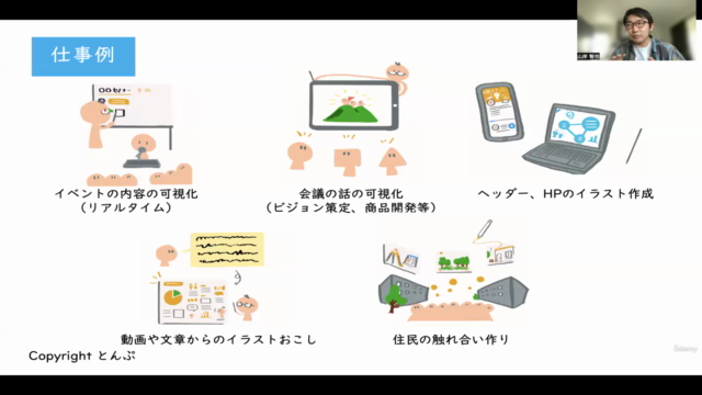 【経験者向け】グラフィックレコーダーとして仕事をするための実践型グラレコ講座 – Screenshot 3