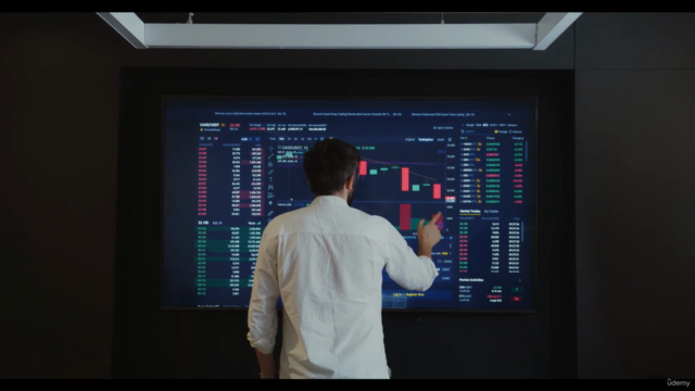Master the Art of TradingView: Utilize 10 Secrets Indicators – Screenshot 2