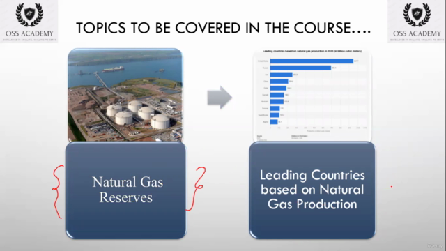 Introduction to Renewable Energy & Sustainable Development – Screenshot 4