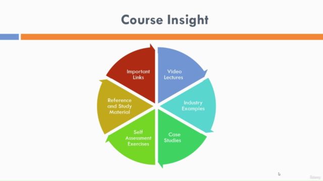 Occupational Health and Safety Management Systems – Screenshot 1