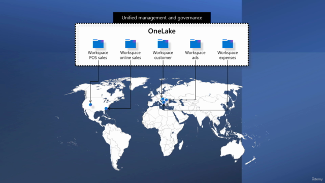 Microsoft Fabric – Screenshot 4