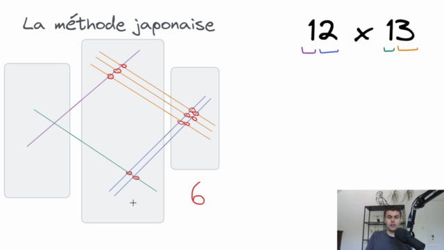 Cours de maths - Maîtrisez le calcul écrit ! – Screenshot 4