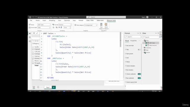 Unlocking DAX Secrets: Elevate Your Dashboard Design – Screenshot 3