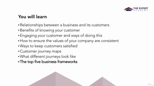 Transform Your Customer Service Framework – Screenshot 3
