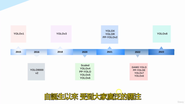 YOLOv8實例分割實戰:Android手機部署 – Screenshot 1