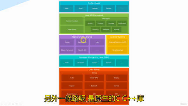 YOLOv8實例分割實戰:Android手機部署 – Screenshot 2