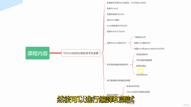 YOLOv8實例分割實戰:Android手機部署 – Screenshot 3
