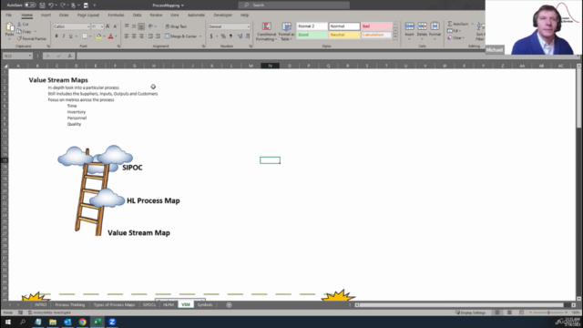 The Complete Guide to Lean Process Mapping – Screenshot 4