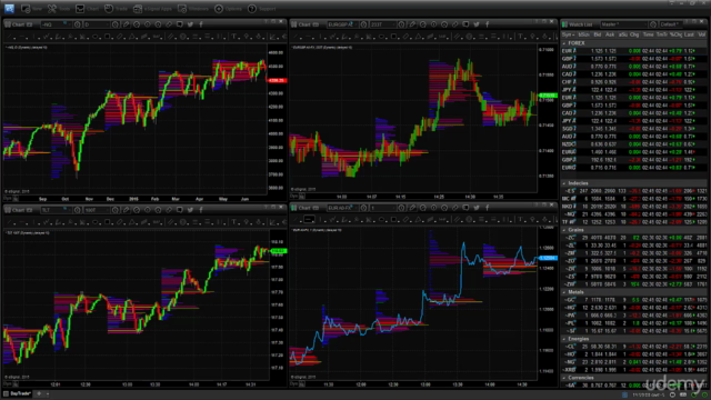 TRADING MARKET MAP – Screenshot 1