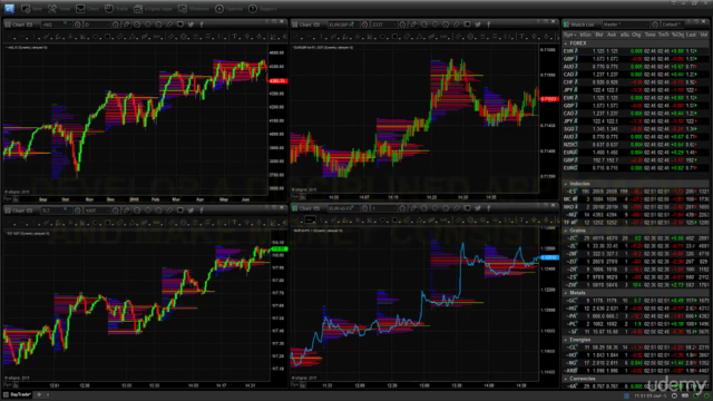 TRADING MARKET MAP – Screenshot 4