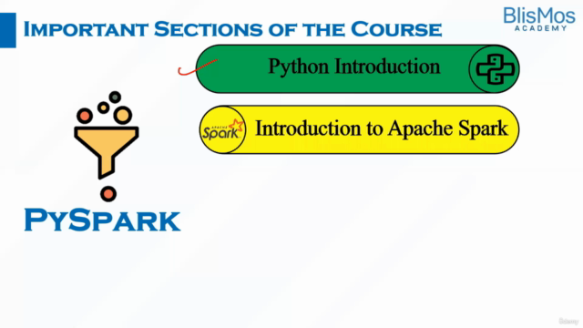 Apache Spark - PySpark – Screenshot 4