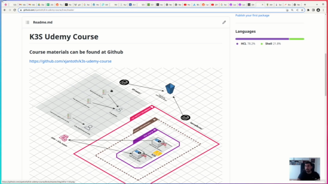 Learn automating AWS infrastructure by Terraform, CICD, K3S – Screenshot 1