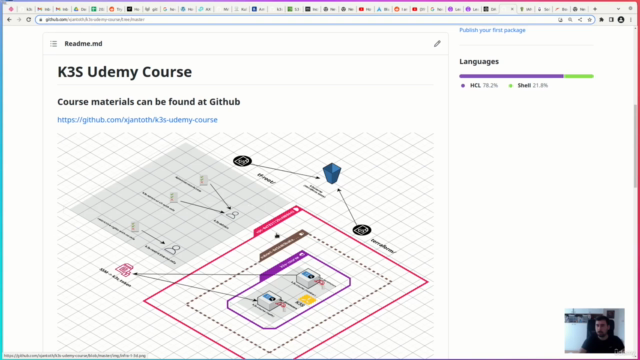Learn automating AWS infrastructure by Terraform, CICD, K3S – Screenshot 3