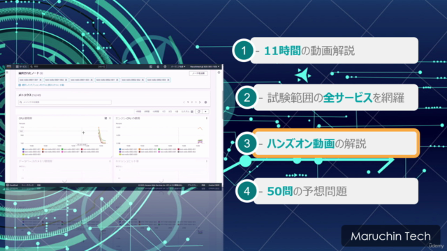 AWS認定SysOps Administrator Associate(SOA-C02)試験 対策トレーニング – Screenshot 2