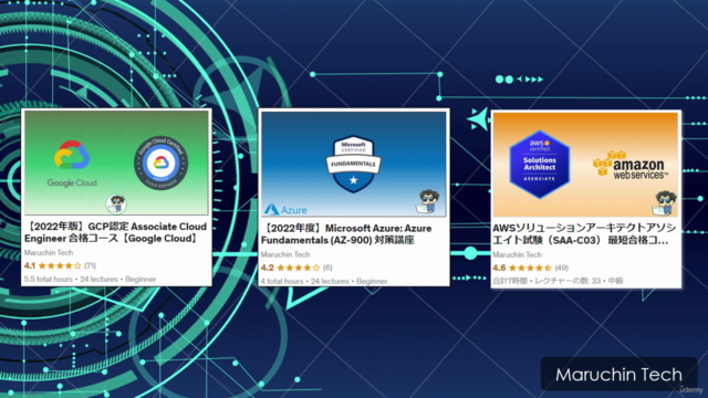 AWS認定SysOps Administrator Associate(SOA-C02)試験 対策トレーニング – Screenshot 4
