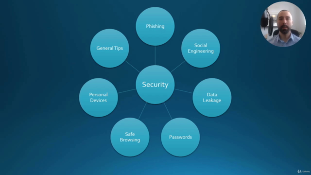 Security Awareness Training - Screenshot_02