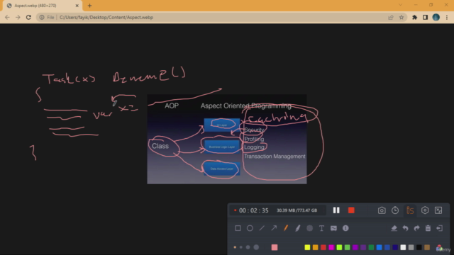 Aspect Oriented Programming İle Caching Ve RabbitMQ(.Net 7) – Screenshot 2