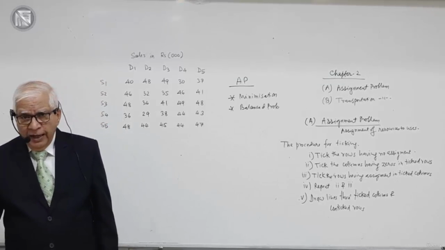 Master Assignment Problem Algorithm – Screenshot 1