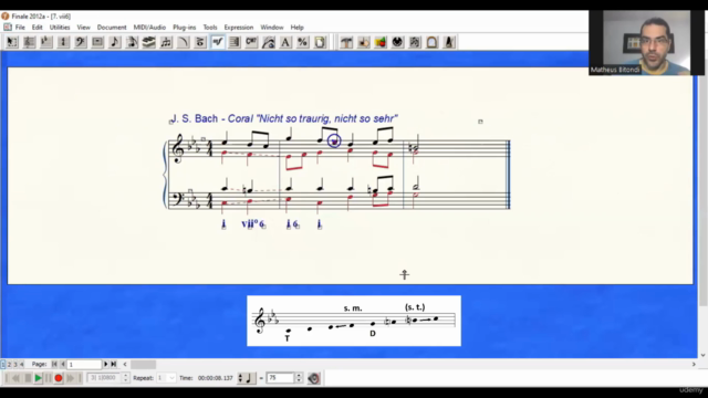 Análise Harmônica 2. – Screenshot 2