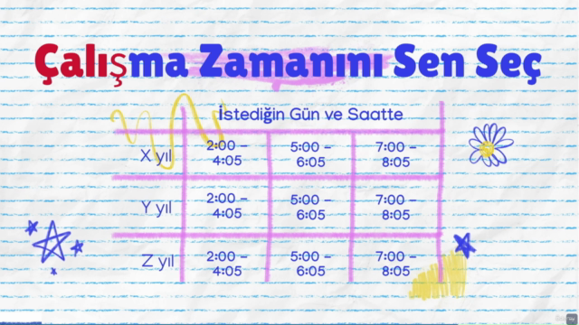 Microsoft Excel 365 & Excel 2021 Yeni Formüller -Bol Örnekli – Screenshot 4