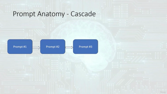 CHATGPT for Software Testing | Generative AI | 2024 – Screenshot 2