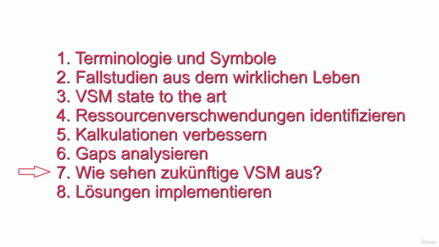Wertstromkarten-Analyse für Einsteiger und Fortgeschrittene – Screenshot 2