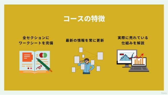 【オンライン講座を売る方法】全体設計図と必要なツールを予算別に解説!「ネット販売の自動化を実現する」戦略づくり講座 – Screenshot 3