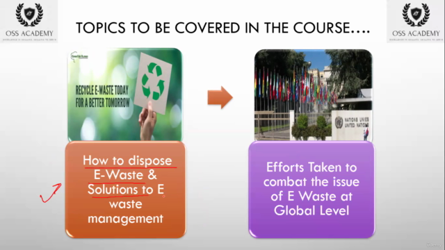 Fundamentals of E-Waste: Causes, Impacts, Management & Soln – Screenshot 4