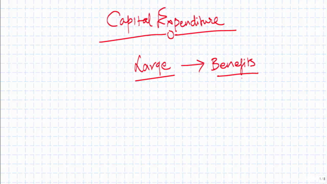 CFA Corporate Finance Level 2 – Screenshot 1