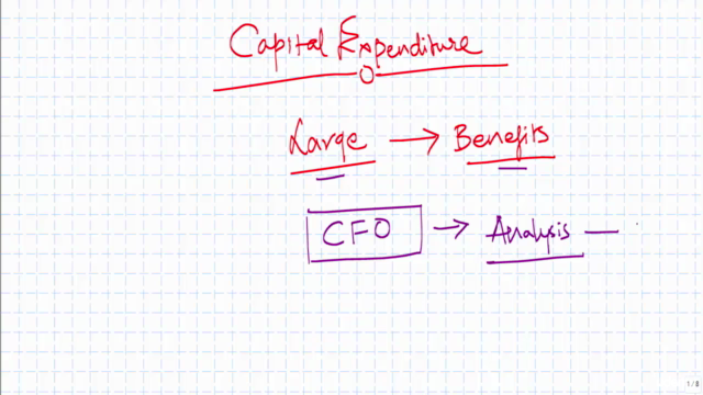 CFA Corporate Finance Level 2 – Screenshot 2