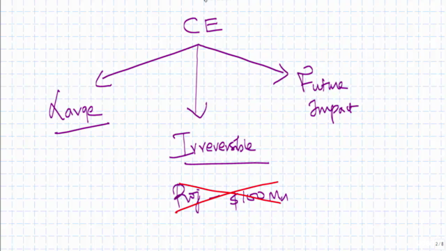 CFA Corporate Finance Level 2 – Screenshot 4