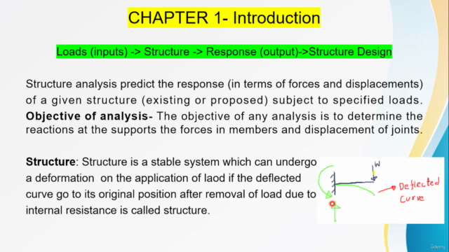 Structural Analysis - Screenshot_01