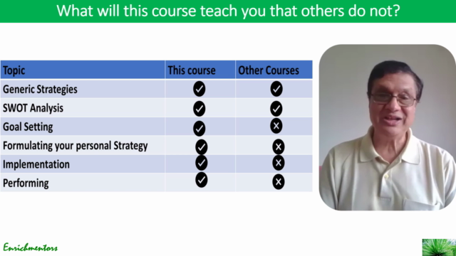 CAT GMAT GRE SAT CMAT MCAT 25 MBA Admission Exam Preparation – Screenshot 4