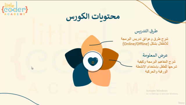 تدريس البرمجة للأطفال من عمر 4 إلى 8 سنوات – Screenshot 1